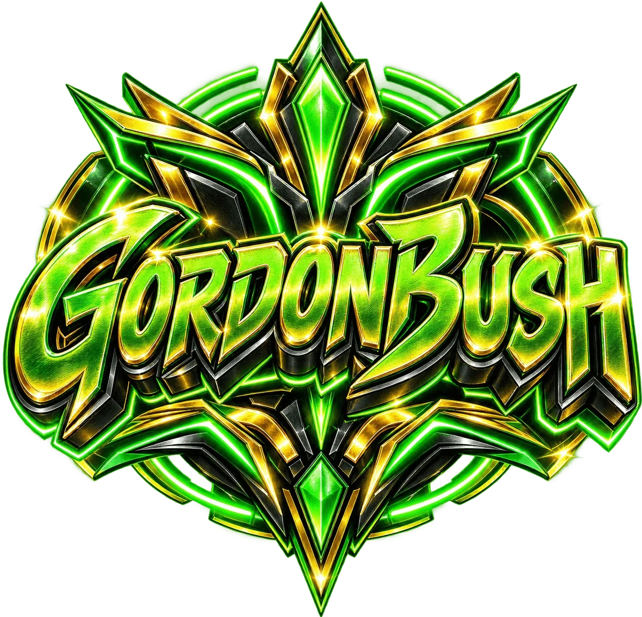Activity Gordon Gordon Bush | Blogging, Ideas, Guides & Insights